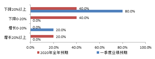 /uploads/image/2020/03/10/自助補(bǔ).png 自助補(bǔ).png