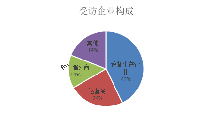 /uploads/image/2020/03/10/自助1.png 自助1.png