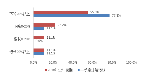 /uploads/image/2020/03/10/自助15.png 自助15.png