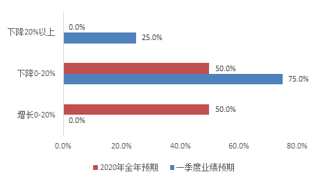 /uploads/image/2020/03/10/自助17.png 自助17.png