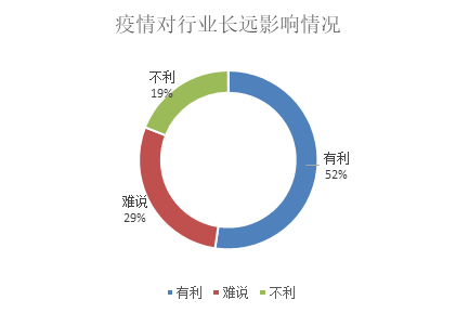 /uploads/image/2020/03/10/自助18.png 自助18.png