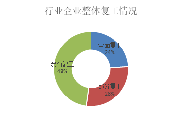 /uploads/image/2020/03/10/自助5.png 自助5.png