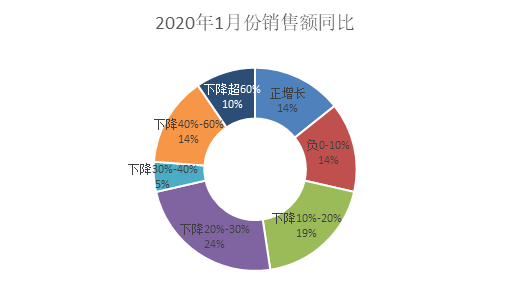 /uploads/image/2020/03/10/自助7.png 自助7.png