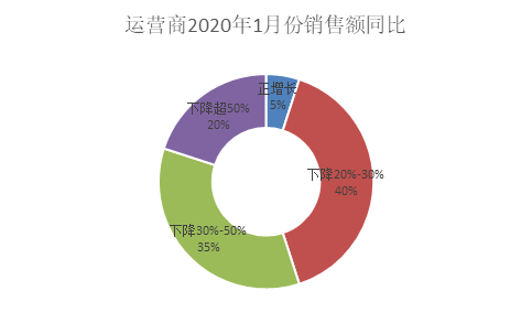 /uploads/image/2020/03/10/自助8.png 自助8.png