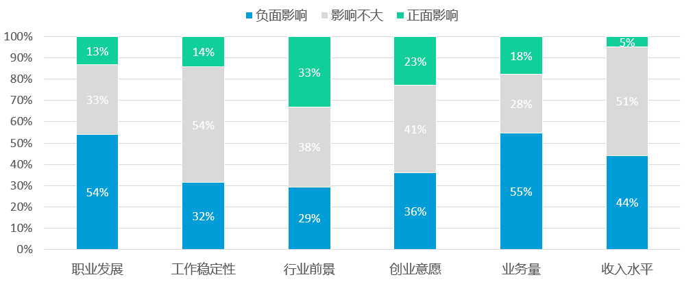 /uploads/image/2020/03/20/05.png 05.png