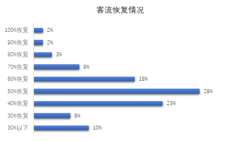 /uploads/image/2020/04/09/1.png 1.png