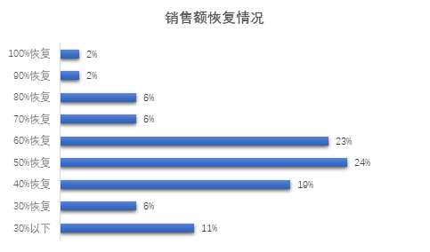 /uploads/image/2020/04/09/2.png 2.png