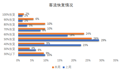 /uploads/image/2020/04/13/3.png 3.png