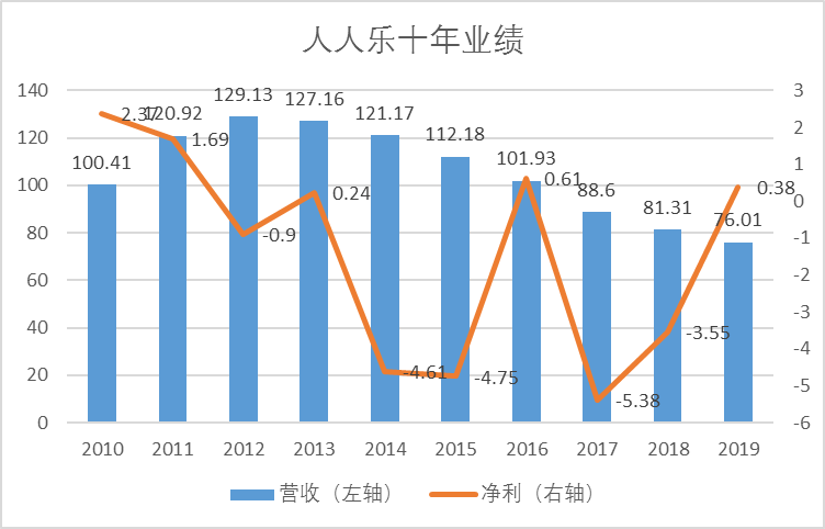 /uploads/image/2020/04/30/二12.png 二12.png