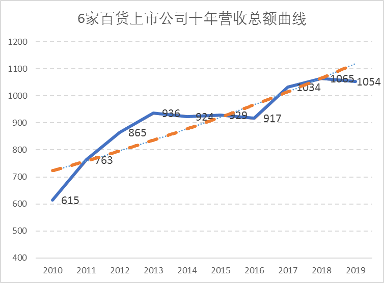 /uploads/image/2020/04/30/二15.png 二15.png