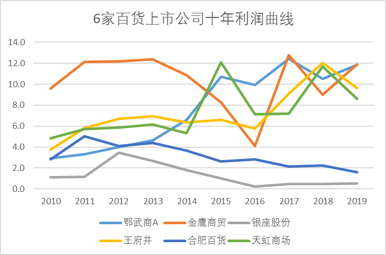 /uploads/image/2020/04/30/二18.png 二18.png