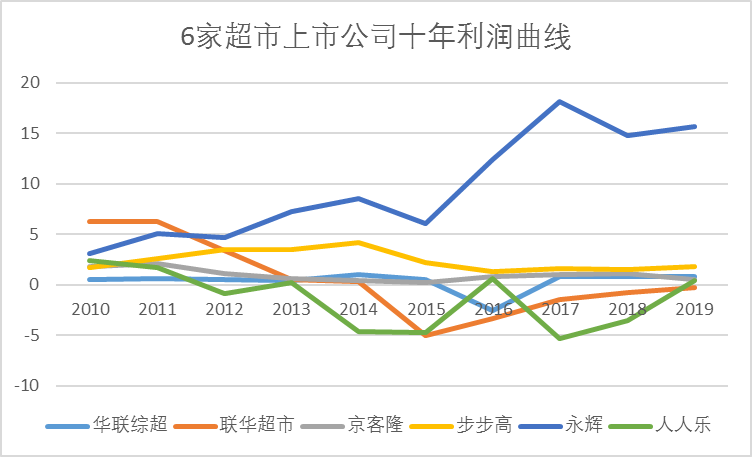 /uploads/image/2020/04/30/二19.png 二19.png