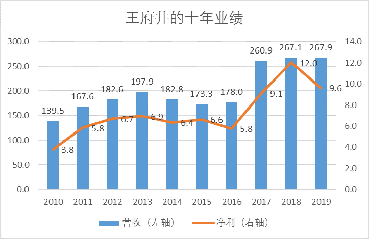 /uploads/image/2020/04/30/二3.png 二3.png