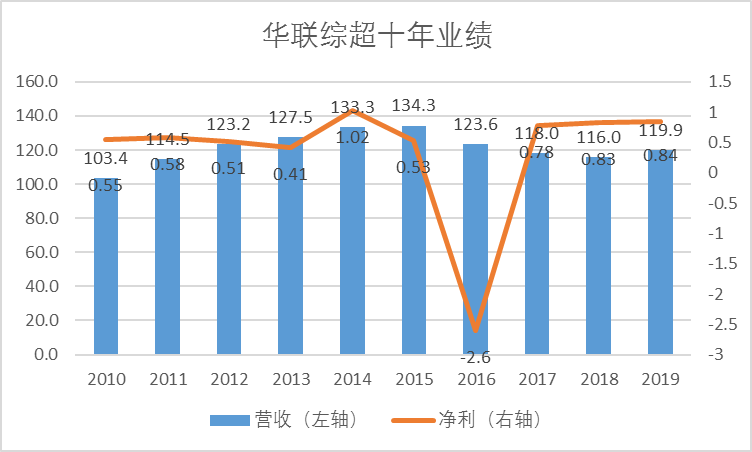 /uploads/image/2020/04/30/二7.png 二7.png