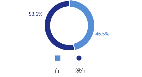 /uploads/image/2020/07/15/利15.png 利15.png