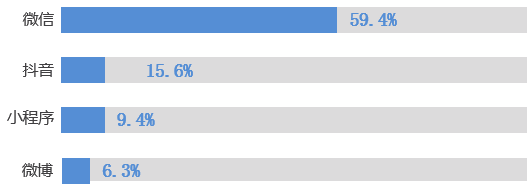 /uploads/image/2020/07/15/利7.png 利7.png