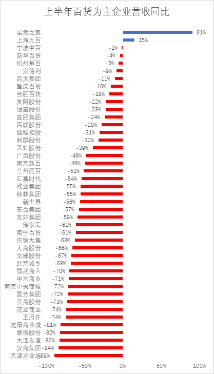 /uploads/image/2020/09/03/1表.png 1表.png