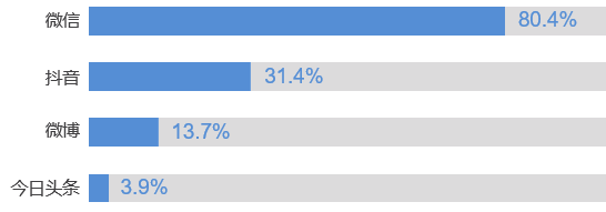 /uploads/image/2020/09/15/1004.png 1004.png