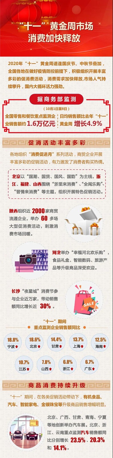 /uploads/image/2020/10/09/301.jpg 301.jpg