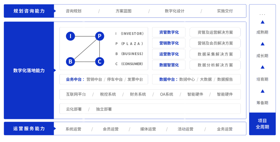 /uploads/image/2023/09/19/1015.png 1015.png